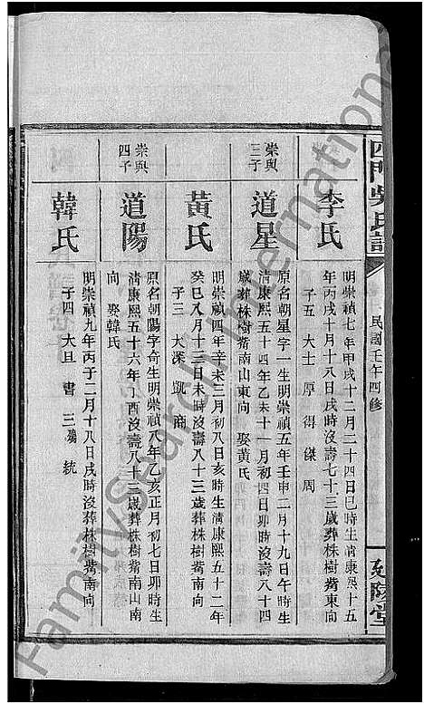 [下载][四门吴氏谱_24卷]湖南.四门吴氏谱_九.pdf