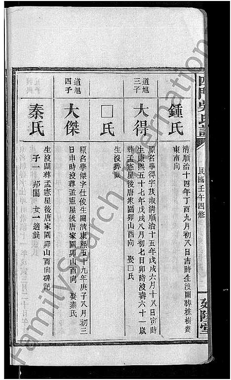 [下载][四门吴氏谱_24卷]湖南.四门吴氏谱_九.pdf