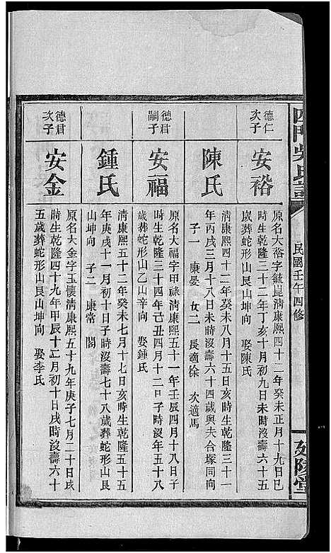 [下载][四门吴氏谱_24卷]湖南.四门吴氏谱_十.pdf