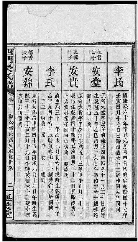 [下载][四门吴氏谱_24卷]湖南.四门吴氏谱_十.pdf