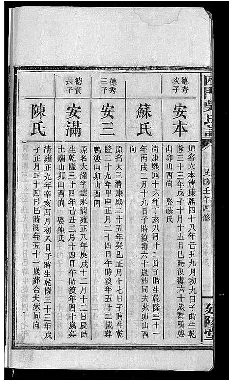 [下载][四门吴氏谱_24卷]湖南.四门吴氏谱_十.pdf