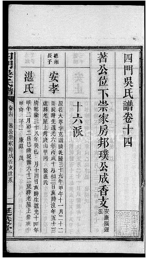 [下载][四门吴氏谱_24卷]湖南.四门吴氏谱_十二.pdf