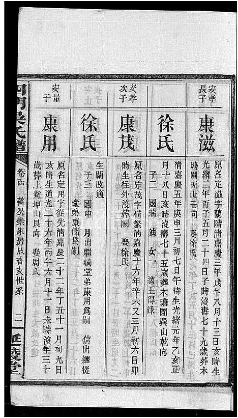 [下载][四门吴氏谱_24卷]湖南.四门吴氏谱_十二.pdf