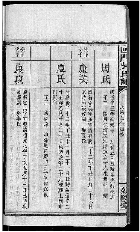 [下载][四门吴氏谱_24卷]湖南.四门吴氏谱_十二.pdf