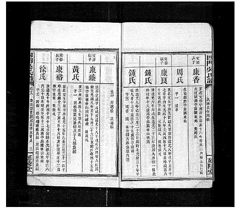 [下载][四门吴氏谱_24卷]湖南.四门吴氏谱_十五.pdf