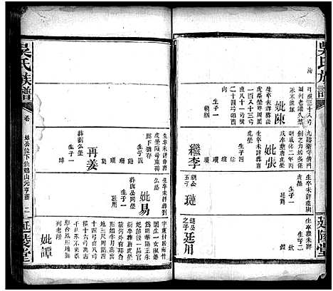 [下载][吴氏族谱_卷数不详_吴氏家乘]湖南.吴氏家谱_十.pdf