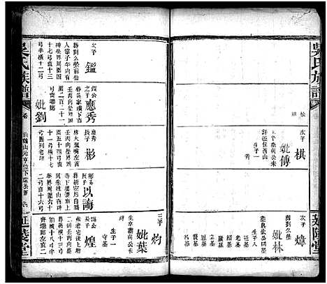 [下载][吴氏族谱_卷数不详_吴氏家乘]湖南.吴氏家谱_十.pdf