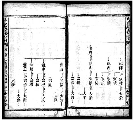 [下载][吴氏族谱_卷数不详_吴氏家乘]湖南.吴氏家谱_十一.pdf