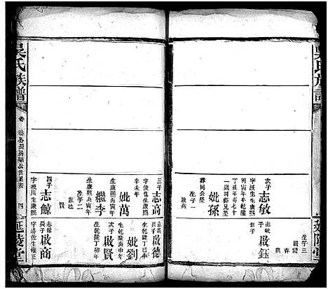 [下载][吴氏族谱_卷数不详_吴氏家乘]湖南.吴氏家谱_十四.pdf