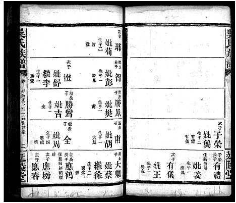 [下载][吴氏族谱_卷数不详_吴氏家乘]湖南.吴氏家谱_十九.pdf