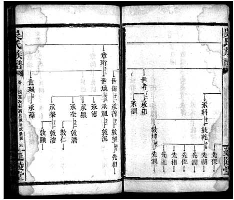 [下载][吴氏族谱_卷数不详_吴氏家乘]湖南.吴氏家谱_二十三.pdf