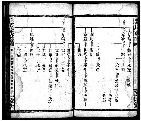 [下载][吴氏族谱_卷数不详_吴氏家乘]湖南.吴氏家谱_二十三.pdf