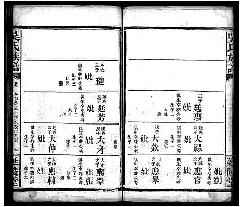 [下载][吴氏族谱_卷数不详_吴氏家乘]湖南.吴氏家谱_二十四.pdf