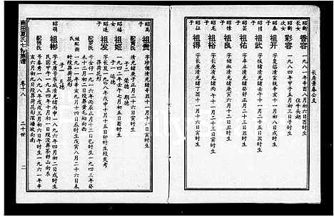 [下载][南田夏氏七修族谱_21卷首1卷]湖南.南田夏氏七修家谱_三.pdf