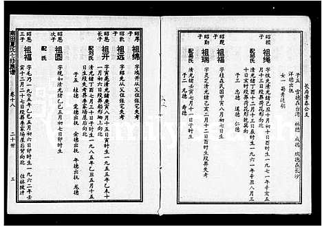 [下载][南田夏氏七修族谱_21卷首1卷]湖南.南田夏氏七修家谱_三.pdf