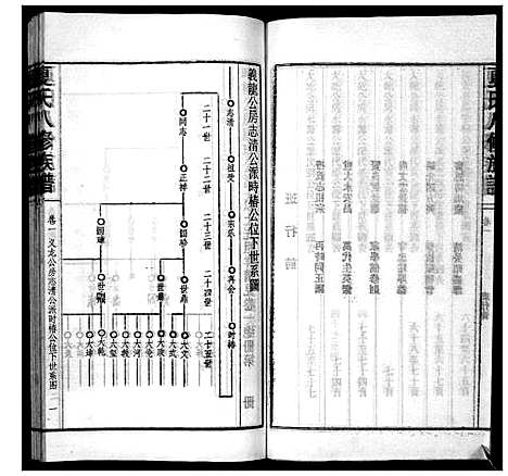 [下载][夏氏八修族谱]湖南.夏氏八修家谱_四.pdf