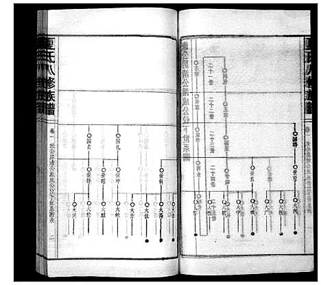 [下载][夏氏八修族谱]湖南.夏氏八修家谱_九.pdf