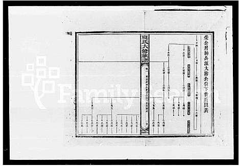 [下载][夏氏六修族谱_夏氏族谱]湖南.夏氏六修家谱.pdf