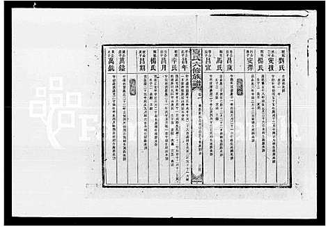 [下载][夏氏六修族谱_夏氏族谱]湖南.夏氏六修家谱.pdf