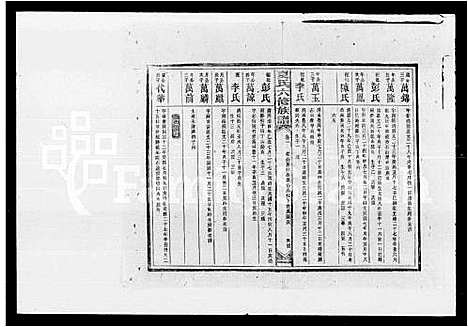 [下载][夏氏六修族谱_夏氏族谱]湖南.夏氏六修家谱.pdf