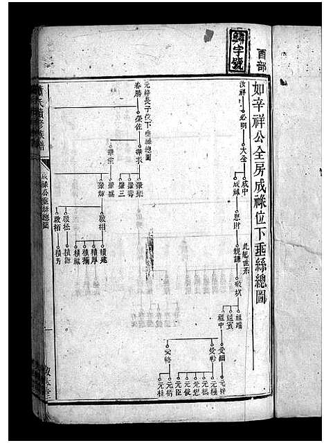 [下载][上湘萧氏续谱_12卷_上湘秀溪萧氏续修族谱_萧氏续修族谱_上湘萧氏续谱]湖南.上湘萧氏续谱_十.pdf