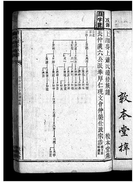 [下载][上湘萧氏续谱_12卷_上湘秀溪萧氏续修族谱_萧氏续修族谱_上湘萧氏续谱]湖南.上湘萧氏续谱_十一.pdf