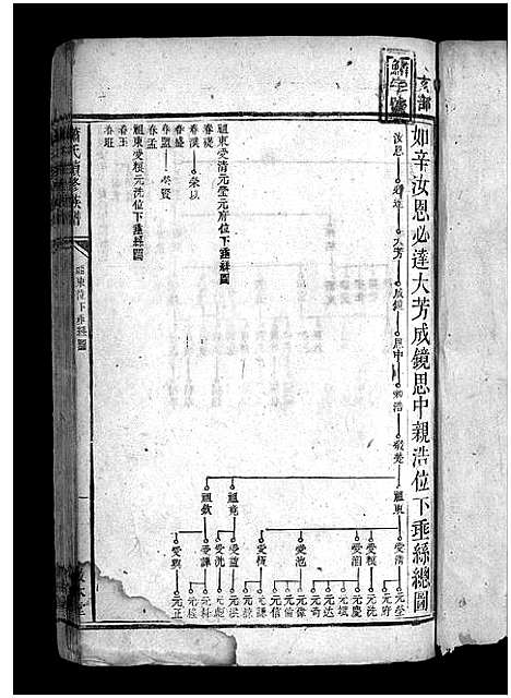 [下载][上湘萧氏续谱_12卷_上湘秀溪萧氏续修族谱_萧氏续修族谱_上湘萧氏续谱]湖南.上湘萧氏续谱_十二.pdf