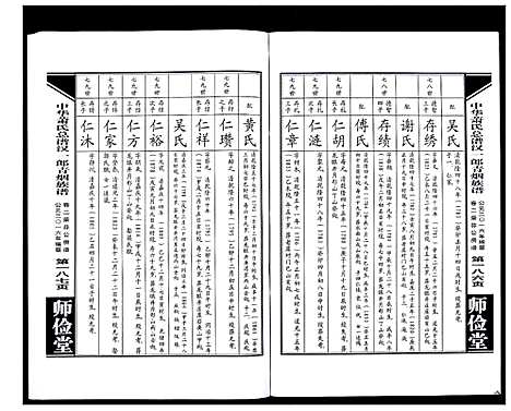 [下载][中华萧氏总谱汉一郎青烟族谱_3卷]湖南.中华萧氏总谱_二.pdf