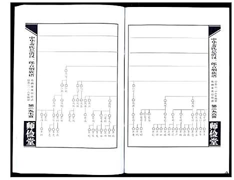 [下载][中华萧氏总谱汉一郎青烟族谱_3卷]湖南.中华萧氏总谱_三.pdf