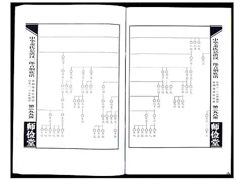 [下载][中华萧氏总谱汉一郎青烟族谱_3卷]湖南.中华萧氏总谱_三.pdf