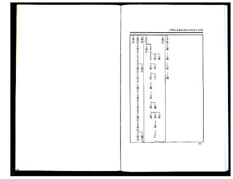 [下载][中华萧氏通谱_3卷]湖南.中华萧氏通谱_三.pdf