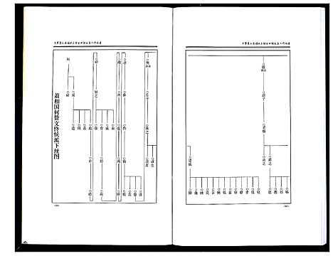 [下载][中华萧氏通谱_3卷]湖南.中华萧氏通谱_三.pdf