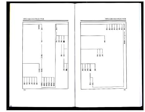 [下载][中华萧氏通谱_3卷]湖南.中华萧氏通谱_三.pdf