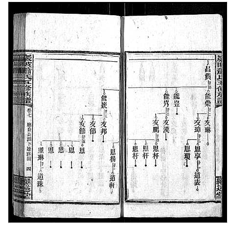 [下载][严陂萧氏五修族谱_7卷首2卷_末1卷]湖南.严陂萧氏五修家谱_六.pdf