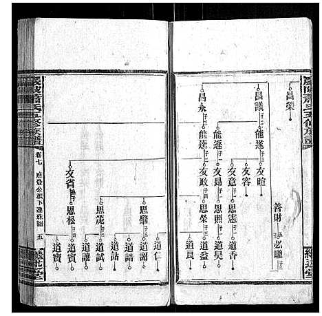 [下载][严陂萧氏五修族谱_7卷首2卷_末1卷]湖南.严陂萧氏五修家谱_六.pdf