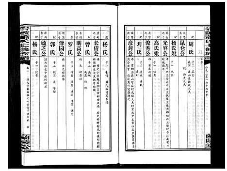 [下载][岩陂萧氏七修族谱_6卷首1卷]湖南.岩陂萧氏七修家谱_二.pdf