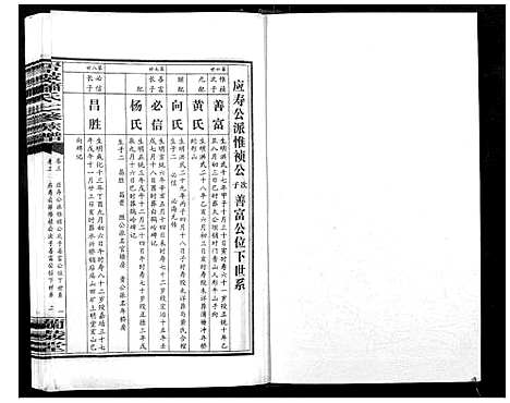 [下载][岩陂萧氏七修族谱_6卷首1卷]湖南.岩陂萧氏七修家谱_四.pdf