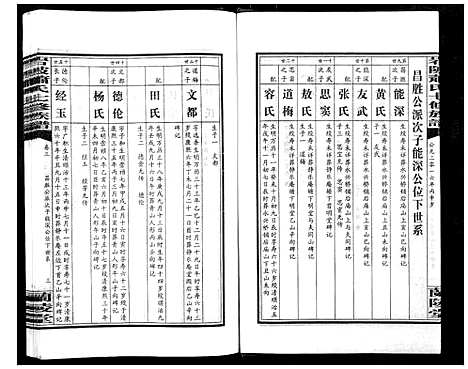 [下载][岩陂萧氏七修族谱_6卷首1卷]湖南.岩陂萧氏七修家谱_四.pdf