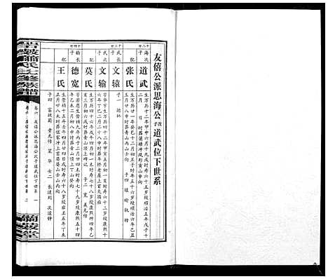 [下载][岩陂萧氏七修族谱_6卷首1卷]湖南.岩陂萧氏七修家谱_六.pdf