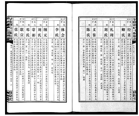 [下载][岩陂萧氏七修族谱_6卷首1卷]湖南.岩陂萧氏七修家谱_六.pdf