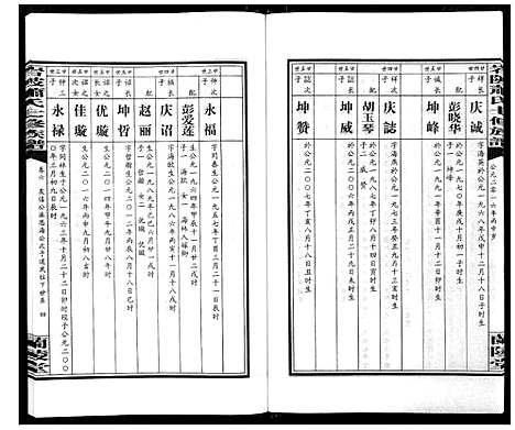 [下载][岩陂萧氏七修族谱_6卷首1卷]湖南.岩陂萧氏七修家谱_六.pdf