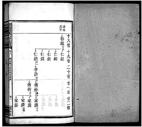 [下载][湘南萧氏六修族谱_18卷_涓江萧氏六修族谱_湘南萧氏六修族谱]湖南.湘南萧氏六修家谱_八.pdf