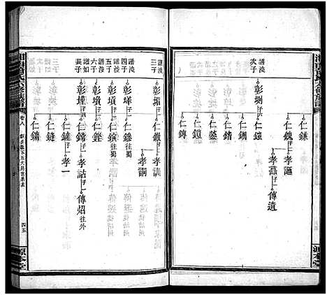 [下载][湘南萧氏六修族谱_18卷_涓江萧氏六修族谱_湘南萧氏六修族谱]湖南.湘南萧氏六修家谱_八.pdf