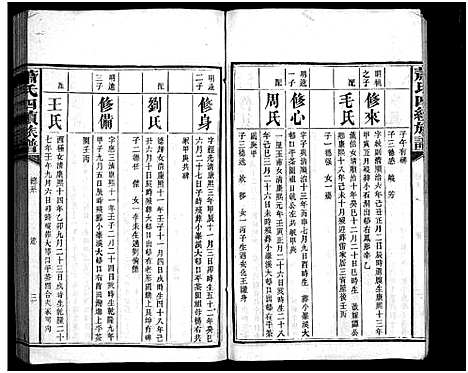 [下载][澬阳萧氏族谱_50卷_澬阳萧氏四续族谱]湖南.澬阳萧氏家谱_六.pdf