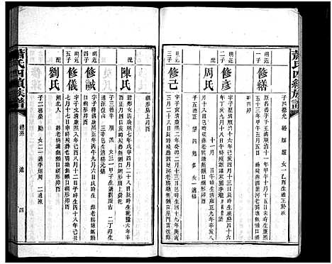 [下载][澬阳萧氏族谱_50卷_澬阳萧氏四续族谱]湖南.澬阳萧氏家谱_六.pdf