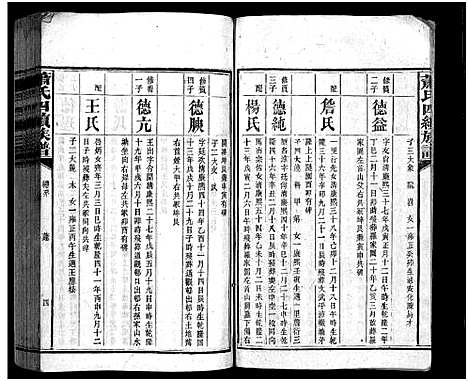 [下载][澬阳萧氏族谱_50卷_澬阳萧氏四续族谱]湖南.澬阳萧氏家谱_八.pdf