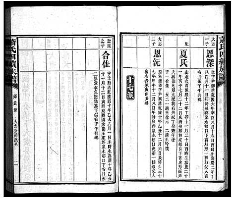 [下载][澬阳萧氏族谱_50卷_澬阳萧氏四续族谱]湖南.澬阳萧氏家谱_十一.pdf