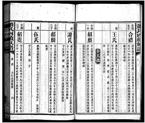 [下载][澬阳萧氏族谱_50卷_澬阳萧氏四续族谱]湖南.澬阳萧氏家谱_二十.pdf