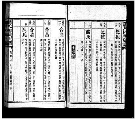 [下载][澬阳萧氏族谱_50卷_澬阳萧氏四续族谱]湖南.澬阳萧氏家谱_二十七.pdf