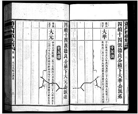 [下载][澬阳萧氏族谱_50卷_澬阳萧氏四续族谱]湖南.澬阳萧氏家谱_三十六.pdf